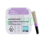 PORROS PRE-ROLADOS - BOUTIQ - "Apple Fritter" 2.5 GR (5 piezas)