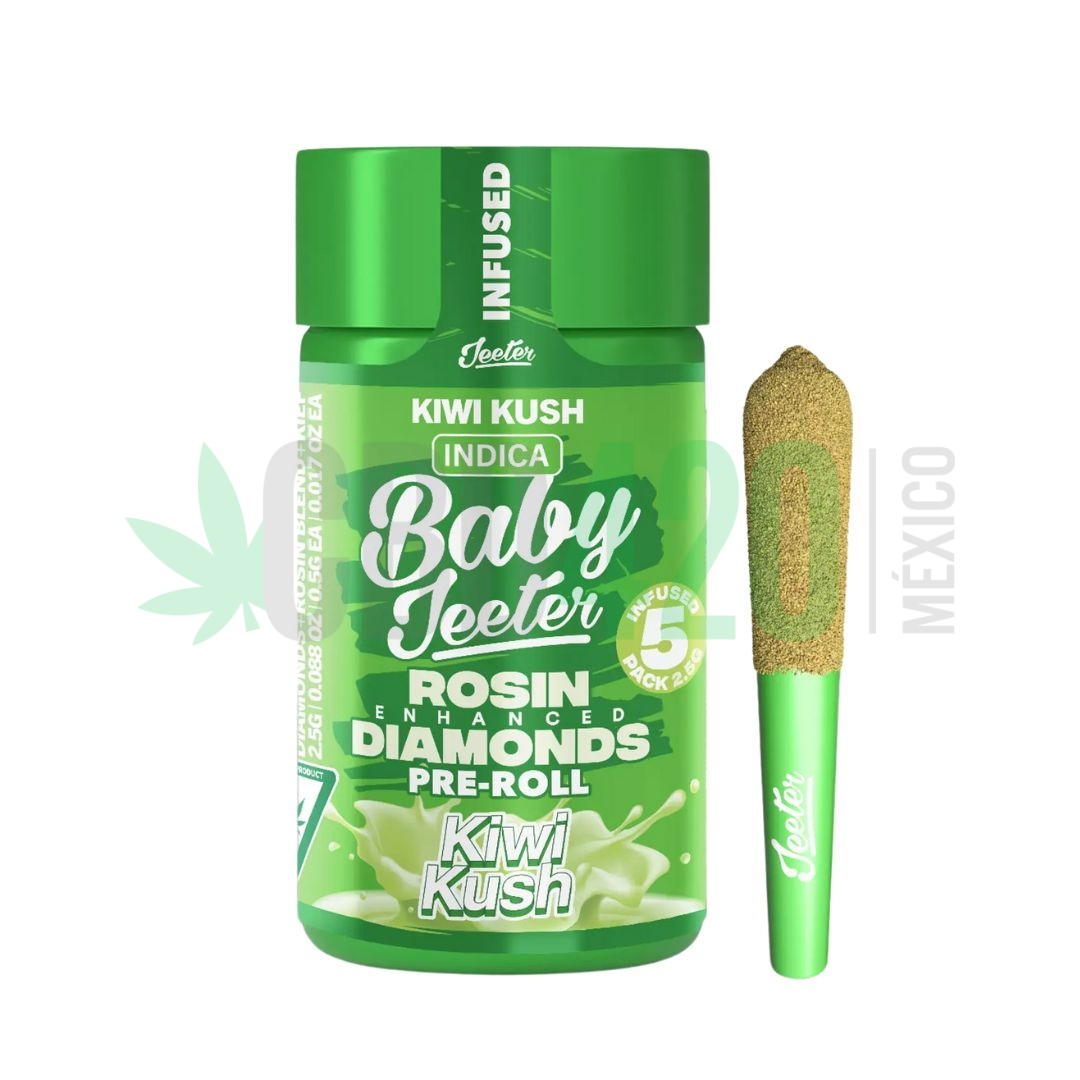 PORROS PRE-ROLADOS - BABY JEETER - "Kiwi Kush" 2.5 GR (5 piezas)