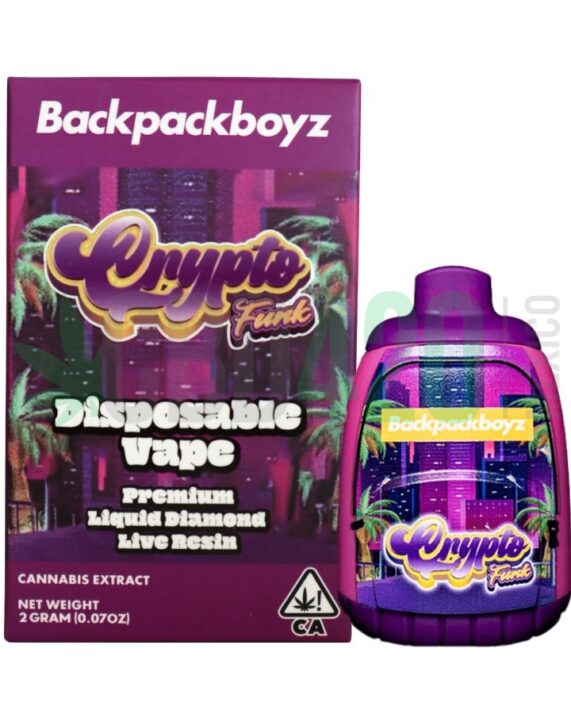 PLUMA DE WAX – BACKPACKBOYZ «Crypto Funk» 2ML (INDICA)
